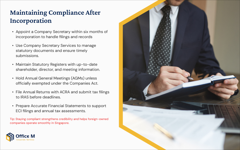 Infographic on maintaining compliance after incorporation.