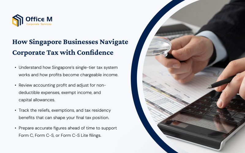 Infographics on navigating Singapore Corporate Tax.