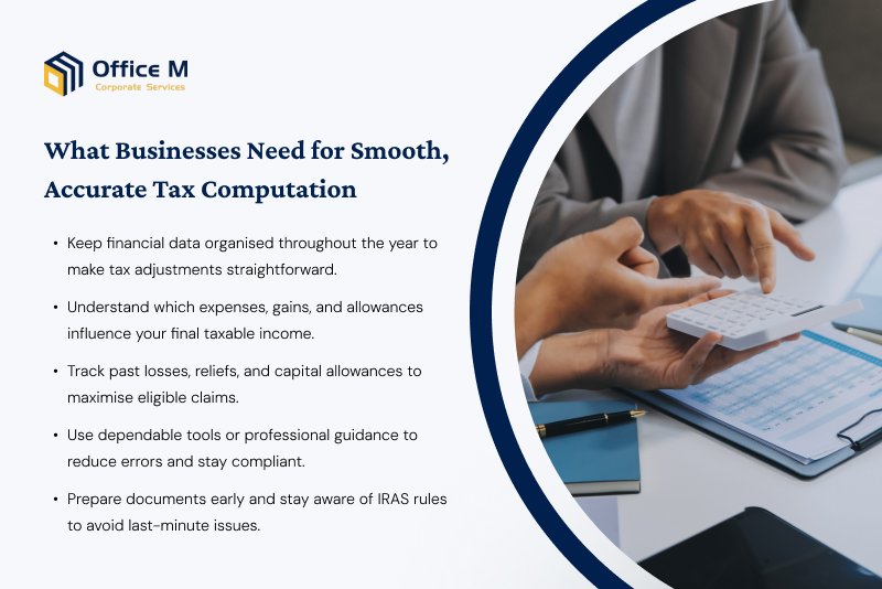 Infographic for smooth and accurate tax computation.